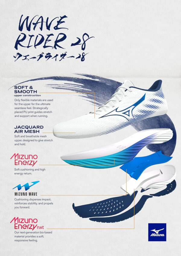 6899ac2cd2a1da8296d3b068474ab186bfc1c9aec23d4b8f934ed.jpg Mizuno Men's Wave Rider 28 Running Shoe