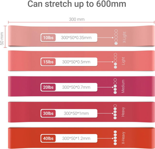 6899cc6933b89ead6c825cb25eae8a3580f5c961b74383a017c0d.jpg TechStone Resistance Bands Set for Men and Women, Pack of 5 Different Levels Elastic Band for Home Gym Long Exercise Workout – Great Fitness Equipment for Training, Yoga – Free Carrying Bag