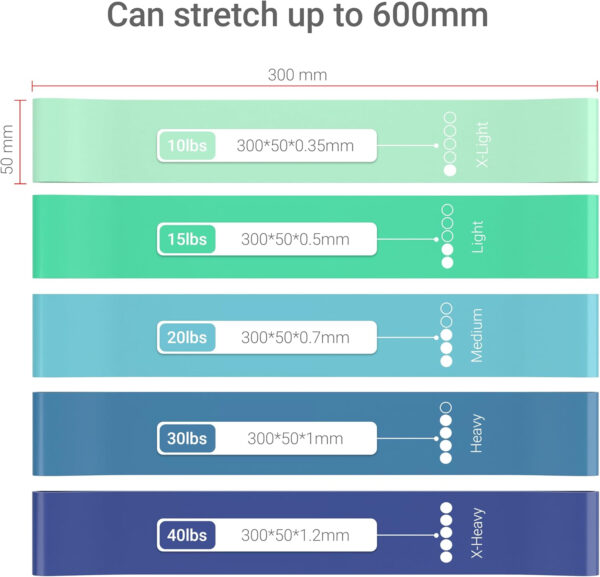 6899cc71ef6cb99e0afdb19088643a9ec439ce896321b1bcbe8b3.jpg TechStone Resistance Bands Set for Men and Women, Pack of 5 Different Levels Elastic Band for Home Gym Long Exercise Workout – Great Fitness Equipment for Training, Yoga – Free Carrying Bag