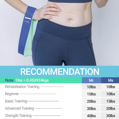 6899cc751b1b1fda3a2ccd12d33c43a1e7c3b6a7d3403bb96e6b6.jpg TechStone Resistance Bands Set for Men and Women, Pack of 5 Different Levels Elastic Band for Home Gym Long Exercise Workout – Great Fitness Equipment for Training, Yoga – Free Carrying Bag