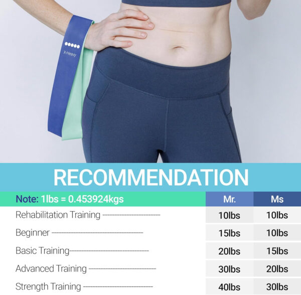 6899cc751b1b1fda3a2ccd12d33c43a1e7c3b6a7d3403bb96e6b6.jpg TechStone Resistance Bands Set for Men and Women, Pack of 5 Different Levels Elastic Band for Home Gym Long Exercise Workout – Great Fitness Equipment for Training, Yoga – Free Carrying Bag