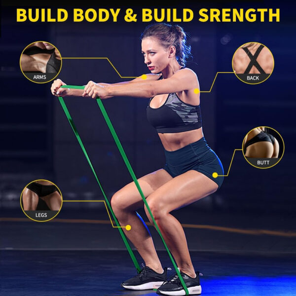 6899cc9d5162fed21cee7c0f6be8c70a6800aac74da030b3a9b0c.jpg Resistance Band Pull up Band Fitness Exercise Bands Natural Latex for Workout Body Stretch Powerlifting Band Fitness Sport Training at Home/The Gym