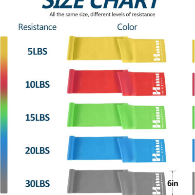 6899ccbcded0c5dfc7a8e1660d46d8ed5031e1f1527bb5e3b5734.jpg Resistance Bands for Working Out, Physical Therapy Bands, Latex Free Elastic and Exercise Bands Set for Stretching, Suitable for Rehab, Yoga, Pilates, Gym, Home Exercise