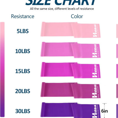 6899ccd69108efa7e955656e100fa8e71bf48ac9a33a2fa86cb9f.jpg Resistance Bands for Working Out, Physical Therapy Bands, Latex Free Elastic and Exercise Bands Set for Stretching, Suitable for Rehab, Yoga, Pilates, Gym, Home Exercise