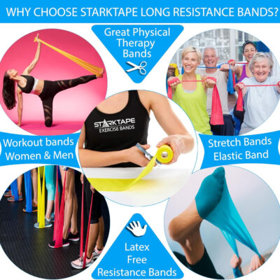 Resistance Bands Professional 8,16, 25, 50 Yards Bulk Rolls. Latex-Free Elastic Physical Therapy Band. No Scent, No Powder - Perfect for Home Exercise, Yoga, Pilates, Gym, Rehab, Workout