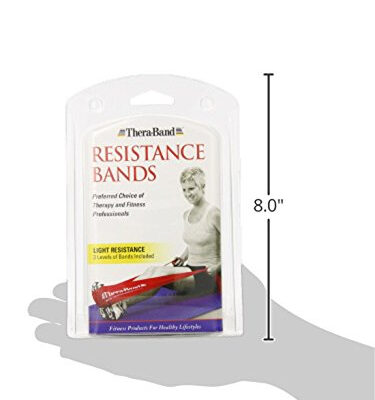 6899cd8cd73230ccf4781063254e29a88d1affb98992d8d4e8b5b.jpg THERABAND Resistance Bands Set, Professional Elastic Band For Upper & Lower Body Exercise, Strength Training without Weights, Physical Therapy, Pilates, Rehab, Yellow & Red & Green, Beginner