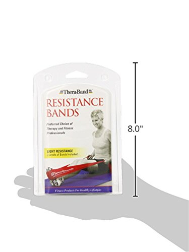 6899cd8cd73230ccf4781063254e29a88d1affb98992d8d4e8b5b.jpg THERABAND Resistance Bands Set, Professional Elastic Band For Upper & Lower Body Exercise, Strength Training without Weights, Physical Therapy, Pilates, Rehab, Yellow & Red & Green, Beginner