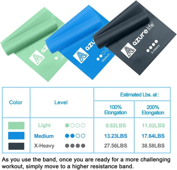 6899cdec37c6a948de48ff442544479a3769b93050791eb16e268.jpg Resistance Bands,Professional Long Non-Latex Elastic Stretch Bands,Exercise Bands for Physical Therapy, Yoga, Pilates, Rehab, at-Home or The Gym Workouts, Strength Training