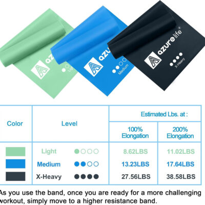 6899cdf2dcda3b41f9ae935ecefef9de7c6a9a54e0d6580e0082b.jpg Resistance Bands,Professional Long Non-Latex Elastic Stretch Bands,Exercise Bands for Physical Therapy, Yoga, Pilates, Rehab, at-Home or The Gym Workouts, Strength Training
