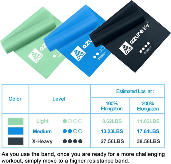 6899cdf2dcda3b41f9ae935ecefef9de7c6a9a54e0d6580e0082b.jpg Resistance Bands,Professional Long Non-Latex Elastic Stretch Bands,Exercise Bands for Physical Therapy, Yoga, Pilates, Rehab, at-Home or The Gym Workouts, Strength Training