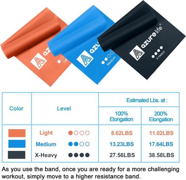 6899cdf8219ca592a84bab656bc88f290e7829785145706cb7e67.jpg Resistance Bands,Professional Long Non-Latex Elastic Stretch Bands,Exercise Bands for Physical Therapy, Yoga, Pilates, Rehab, at-Home or The Gym Workouts, Strength Training