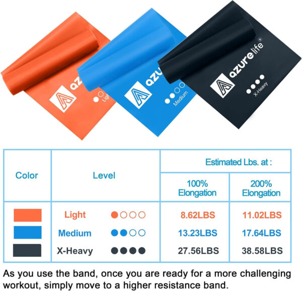 6899cdfb7457d4e04f6ab13b3b6b5e74b51fbbef78242d9fd5818.jpg Resistance Bands,Professional Long Non-Latex Elastic Stretch Bands,Exercise Bands for Physical Therapy, Yoga, Pilates, Rehab, at-Home or The Gym Workouts, Strength Training