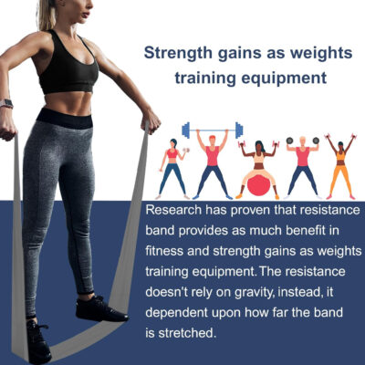 6899cdfd44d503ee2dbf91f73e0f785dd4d5b07b95931c2cc4ffd.jpg Resistance Bands,Professional Long Non-Latex Elastic Stretch Bands,Exercise Bands for Physical Therapy, Yoga, Pilates, Rehab, at-Home or The Gym Workouts, Strength Training