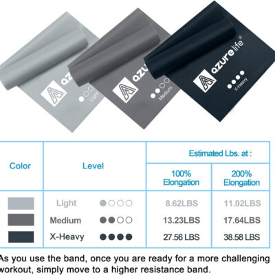 6899ce006796a1a60e44cc1f9d665b54cacf9e0539c05f45b622e.jpg Resistance Bands,Professional Long Non-Latex Elastic Stretch Bands,Exercise Bands for Physical Therapy, Yoga, Pilates, Rehab, at-Home or The Gym Workouts, Strength Training