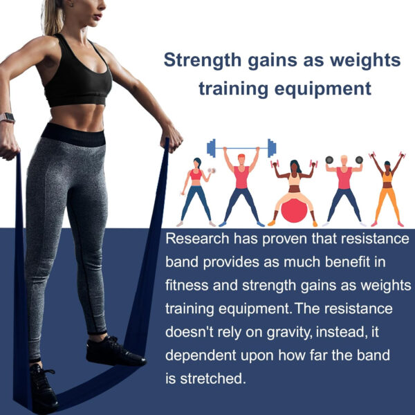 6899ce05bc6c8eb919e8c520ea5b0c815309db25ebd208920bfcf.jpg Resistance Bands,Professional Long Non-Latex Elastic Stretch Bands,Exercise Bands for Physical Therapy, Yoga, Pilates, Rehab, at-Home or The Gym Workouts, Strength Training
