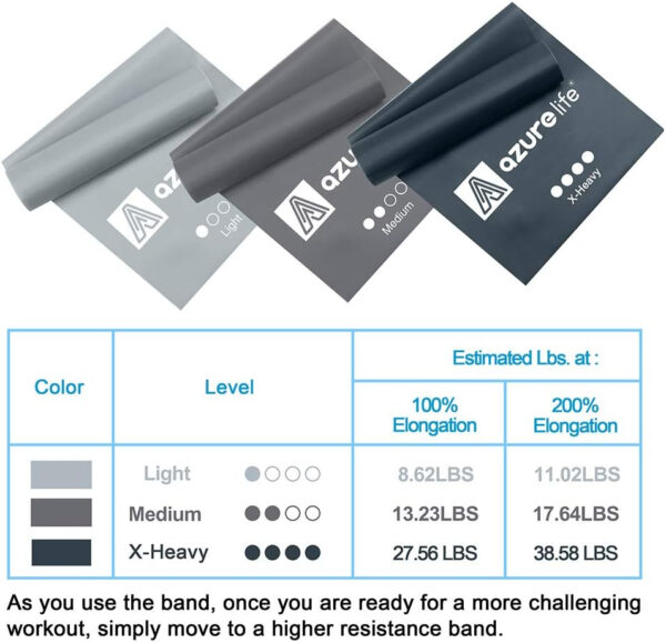 6899ce0aa2e2383be41500cd57843de18fc511d85922069b96003.jpg Resistance Bands,Professional Long Non-Latex Elastic Stretch Bands,Exercise Bands for Physical Therapy, Yoga, Pilates, Rehab, at-Home or The Gym Workouts, Strength Training