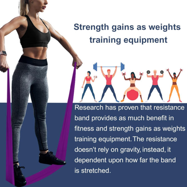 6899ce0d10a813f0c29f71598aaeee29d15412edafa544231af12.jpg Resistance Bands,Professional Long Non-Latex Elastic Stretch Bands,Exercise Bands for Physical Therapy, Yoga, Pilates, Rehab, at-Home or The Gym Workouts, Strength Training