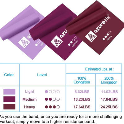 6899ce102680ec967ed394a6f2a89dd04aa5508fd8cb539283eda.jpg Resistance Bands,Professional Long Non-Latex Elastic Stretch Bands,Exercise Bands for Physical Therapy, Yoga, Pilates, Rehab, at-Home or The Gym Workouts, Strength Training
