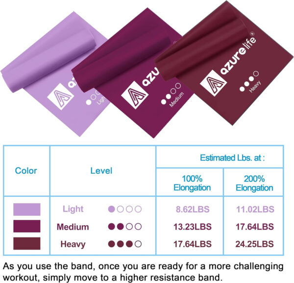 6899ce102680ec967ed394a6f2a89dd04aa5508fd8cb539283eda.jpg Resistance Bands,Professional Long Non-Latex Elastic Stretch Bands,Exercise Bands for Physical Therapy, Yoga, Pilates, Rehab, at-Home or The Gym Workouts, Strength Training