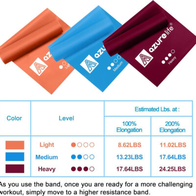6899ce172cba19b136662b62e3fdf8bd8ebccdb5aef1f41b4ce1d.jpg Resistance Bands,Professional Long Non-Latex Elastic Stretch Bands,Exercise Bands for Physical Therapy, Yoga, Pilates, Rehab, at-Home or The Gym Workouts, Strength Training