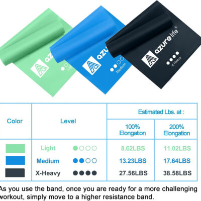6899ce1eec86f57389f0988592f60abc8f56269460ba576964c55.jpg Resistance Bands,Professional Long Non-Latex Elastic Stretch Bands,Exercise Bands for Physical Therapy, Yoga, Pilates, Rehab, at-Home or The Gym Workouts, Strength Training