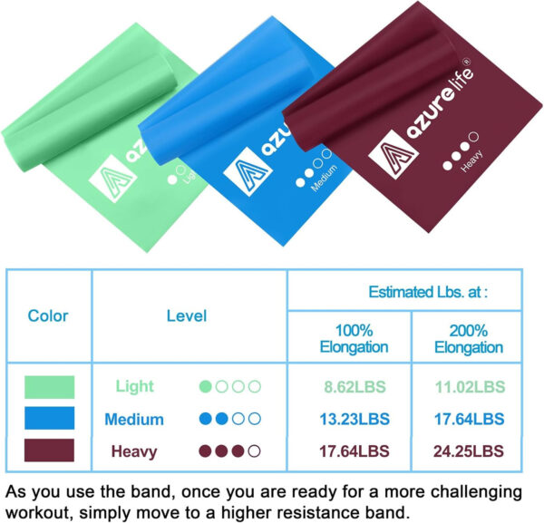 6899ce239832b171fa0d6e7cf2bce44b5a54dff9269a1eec5a6c2.jpg Resistance Bands,Professional Long Non-Latex Elastic Stretch Bands,Exercise Bands for Physical Therapy, Yoga, Pilates, Rehab, at-Home or The Gym Workouts, Strength Training
