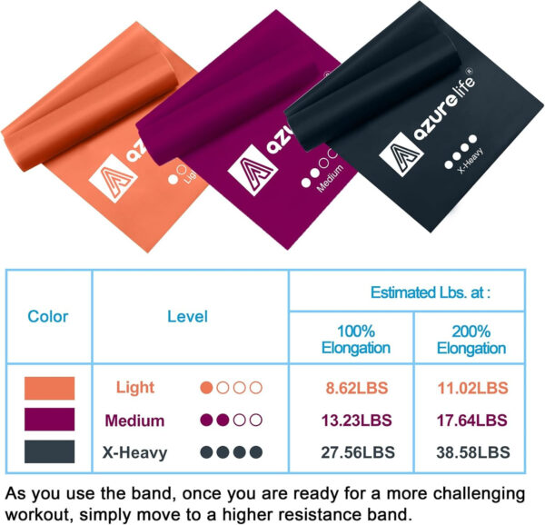 6899ce2b370bec75dfad6523ddb36c28cb413f14e3fc519b2bd4c.jpg Resistance Bands,Professional Long Non-Latex Elastic Stretch Bands,Exercise Bands for Physical Therapy, Yoga, Pilates, Rehab, at-Home or The Gym Workouts, Strength Training
