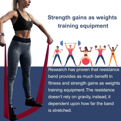 6899ce2c66823627a7e2201ead11c50af7bcbc7f9d1f85f84f2e6.jpg Resistance Bands,Professional Long Non-Latex Elastic Stretch Bands,Exercise Bands for Physical Therapy, Yoga, Pilates, Rehab, at-Home or The Gym Workouts, Strength Training