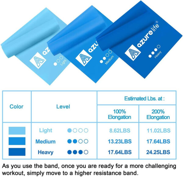6899ce33183c1207a678e8d9901b04225675cdd68b603609f4038.jpg Resistance Bands,Professional Long Non-Latex Elastic Stretch Bands,Exercise Bands for Physical Therapy, Yoga, Pilates, Rehab, at-Home or The Gym Workouts, Strength Training