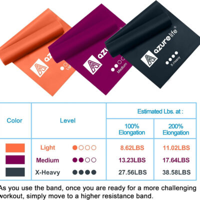 6899ce3d080b42e3fc52da5dfe04b1dfc2d72dc33e0b3c5cf7cbf.jpg Resistance Bands,Professional Long Non-Latex Elastic Stretch Bands,Exercise Bands for Physical Therapy, Yoga, Pilates, Rehab, at-Home or The Gym Workouts, Strength Training