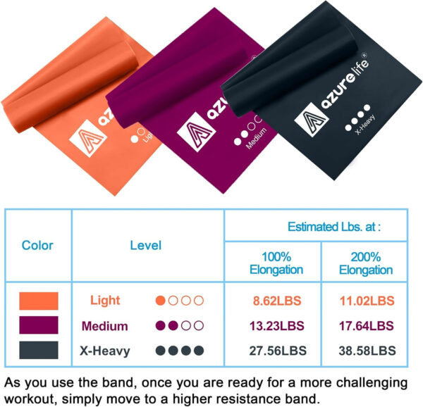 6899ce3d080b42e3fc52da5dfe04b1dfc2d72dc33e0b3c5cf7cbf.jpg Resistance Bands,Professional Long Non-Latex Elastic Stretch Bands,Exercise Bands for Physical Therapy, Yoga, Pilates, Rehab, at-Home or The Gym Workouts, Strength Training