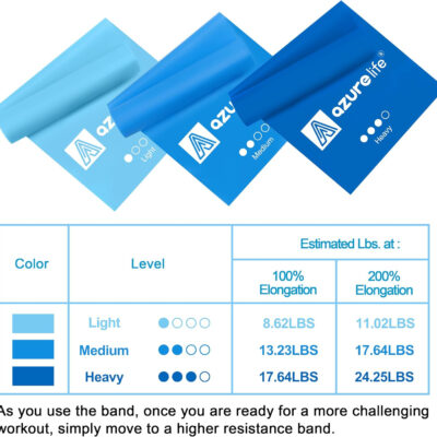 6899ce433b2696e5ec3cb06d3e16bf8a5fc674de1ce161a778a47.jpg Resistance Bands,Professional Long Non-Latex Elastic Stretch Bands,Exercise Bands for Physical Therapy, Yoga, Pilates, Rehab, at-Home or The Gym Workouts, Strength Training