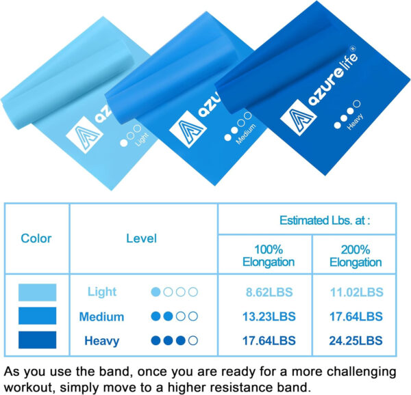 6899ce433b2696e5ec3cb06d3e16bf8a5fc674de1ce161a778a47.jpg Resistance Bands,Professional Long Non-Latex Elastic Stretch Bands,Exercise Bands for Physical Therapy, Yoga, Pilates, Rehab, at-Home or The Gym Workouts, Strength Training