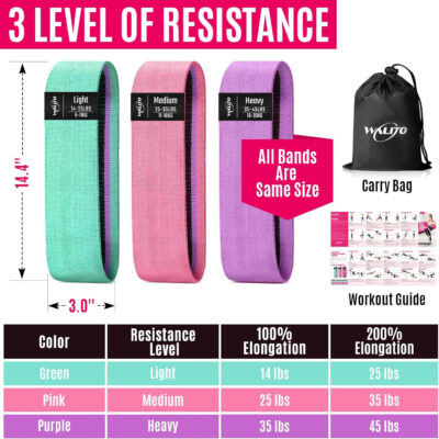 WALITO Resistance Bands for Working Out, Fabric Exercise Bands for Legs and Butt, Workout Bands for Women and Men, Booty Band for Yoga Starter Set, Pilates, Rehab, Fitness and Home Workout