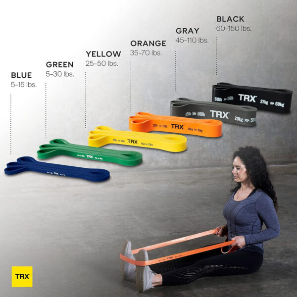 6899cf1325498d4de19f5ee2448991faadafe8237af4e03af6711.jpg TRX Training Strength Band Set, Full-Body Resistance Bands for Home and Gym Use, Resistance Bands for Working Out