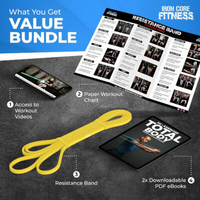 6899cf6c00d04fd08dca5e17e03177a2a134eb00a0e25fbedca84.jpg Pull Up Assistance Resistance Bands - Long Loop Power Bands for Men and Women - Strength Power Flexibility Training at Home & Gym - Ebooks & Workout Chart Included by Iron Core Fitness