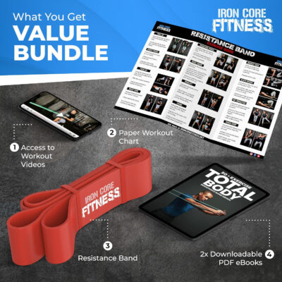 6899cf80a50b52e9bc5438b669e2a8e77e1cfe3c968841be698bd.jpg Pull Up Assistance Resistance Bands - Long Loop Power Bands for Men and Women - Strength Power Flexibility Training at Home & Gym - Ebooks & Workout Chart Included by Iron Core Fitness