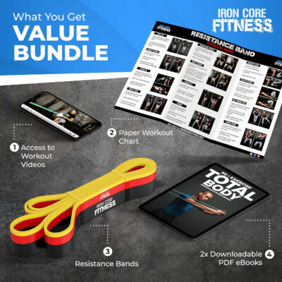 6899cf8bdd6b4a8b0d425340f2d5da9d89def85b088daa5b692dd.jpg Pull Up Assistance Resistance Bands - Long Loop Power Bands for Men and Women - Strength Power Flexibility Training at Home & Gym - Ebooks & Workout Chart Included by Iron Core Fitness