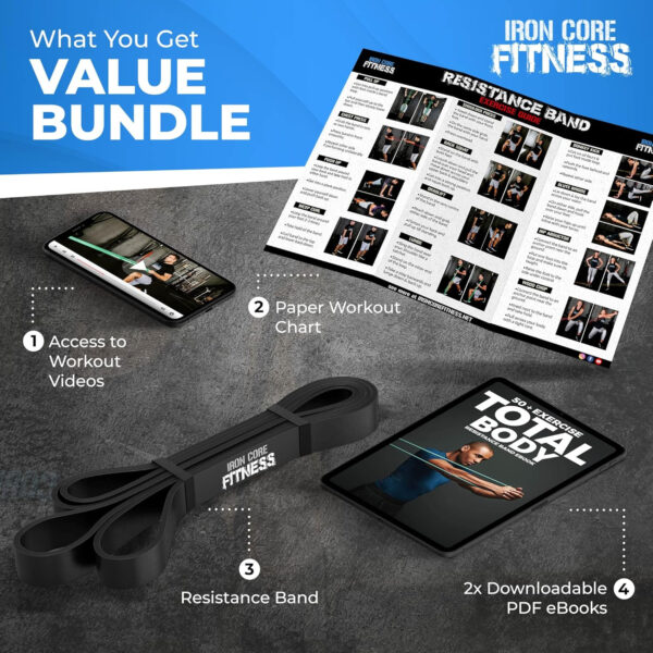 6899cfa1e734deee638fc6c9c3a6359b772e6b3562fae76381cbe.jpg Pull Up Assistance Resistance Bands - Long Loop Power Bands for Men and Women - Strength Power Flexibility Training at Home & Gym - Ebooks & Workout Chart Included by Iron Core Fitness
