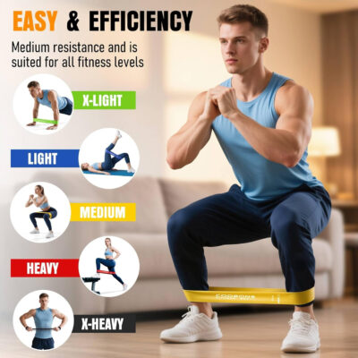 6899cfe391c8c3f3d9fba01083391b7a9746682eb19a129e7932d.jpg Resistance Bands for Working Out, Exercise Bands for Women & Men, Latex Elastic Bands for Yoga, Pilates, Rehab, Fitness and Home Workout, Strength Bands for Booty