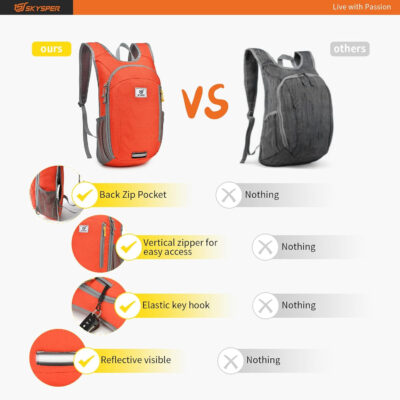 6899e321d98f3228a314ee974aac1896192c2b9b05aedb9a20ac0.jpg SKYSPER Small Daypack 10L/15L/20L Hiking Backpack Packable Lightweight Travel Day Pack for Women Men