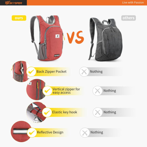 6899e328e48ce15f5ca2d4a7d5999085d6b605e85fef65eb11abd.jpg SKYSPER Small Daypack 10L/15L/20L Hiking Backpack Packable Lightweight Travel Day Pack for Women Men