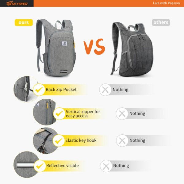 6899e346a9417da8b13ec4410a19deb94fd3ef8e84f82c2c9941a.jpg SKYSPER Small Daypack 10L/15L/20L Hiking Backpack Packable Lightweight Travel Day Pack for Women Men