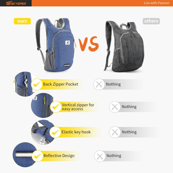 6899e369d48ecd0ad59442c80b949adc75afc66cc18de86540ede.jpg SKYSPER Small Daypack 10L/15L/20L Hiking Backpack Packable Lightweight Travel Day Pack for Women Men
