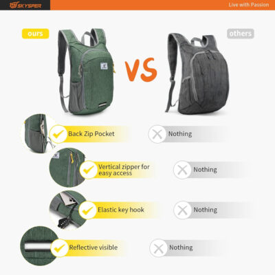6899e375882668cad745eee91d509d2812e4f4a4cd2d287d62d22.jpg SKYSPER Small Daypack 10L/15L/20L Hiking Backpack Packable Lightweight Travel Day Pack for Women Men