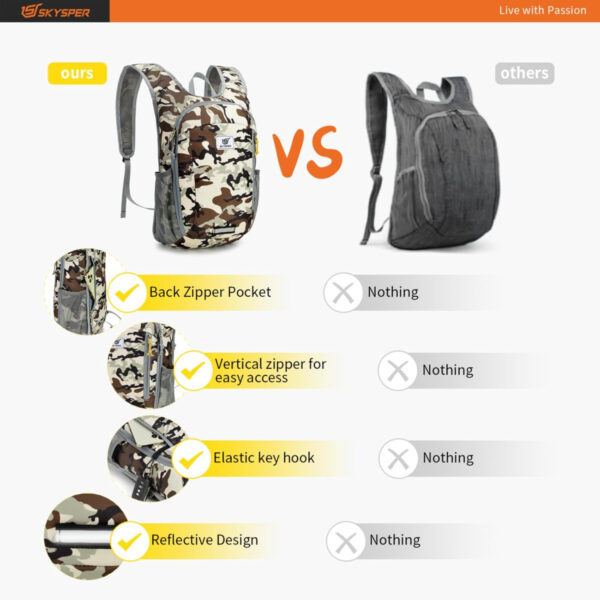 6899e37d6861938255513a48f60eadd863ae3e51b0998514c40b5.jpg SKYSPER Small Daypack 10L/15L/20L Hiking Backpack Packable Lightweight Travel Day Pack for Women Men