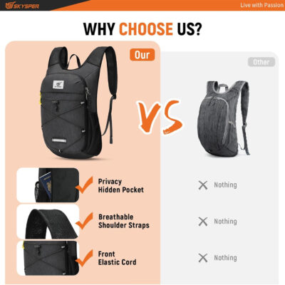 6899e5b09283d408330385ef26b5c8ee0cac76f7b3ff553737ecc.jpg SKYSPER Foldable Hiking Backpack - 10L Small Lightweight Daypack Breathable Travel Backpacks for Men Women