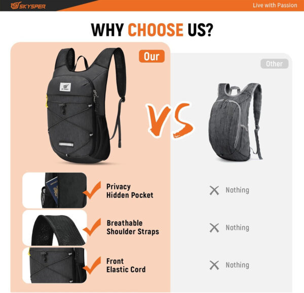 6899e5b09283d408330385ef26b5c8ee0cac76f7b3ff553737ecc.jpg SKYSPER Foldable Hiking Backpack - 10L Small Lightweight Daypack Breathable Travel Backpacks for Men Women
