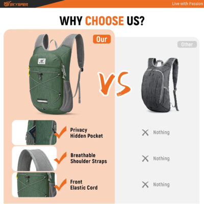 6899e5c5d770f55731d3572e00a9c41d90da377c74c6d867e96be.jpg SKYSPER Foldable Hiking Backpack - 10L Small Lightweight Daypack Breathable Travel Backpacks for Men Women