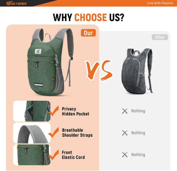 6899e5c5d770f55731d3572e00a9c41d90da377c74c6d867e96be.jpg SKYSPER Foldable Hiking Backpack - 10L Small Lightweight Daypack Breathable Travel Backpacks for Men Women